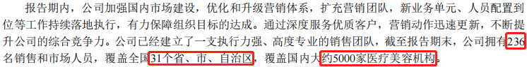 爱美客︱毛利94%！女人的茅台，今年不香了？