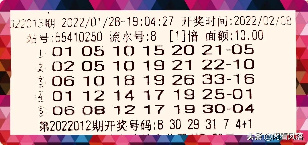 22013期双色球经典杀号依然是12个号码，顺便欣赏六张实票