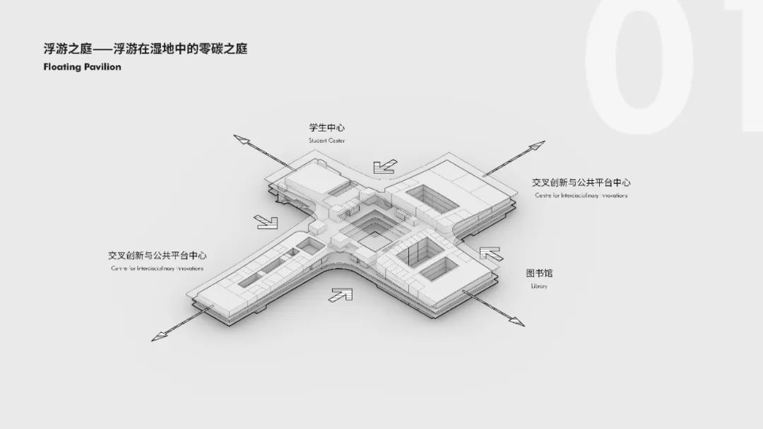 上海交通大学碳中和示范校园规划竞赛方案：阡陌田园上的学习社区