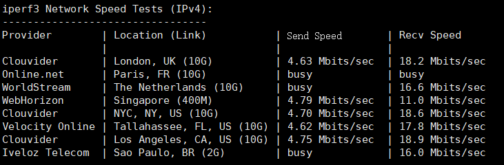 恒创科技日本云服务器综合性能评测