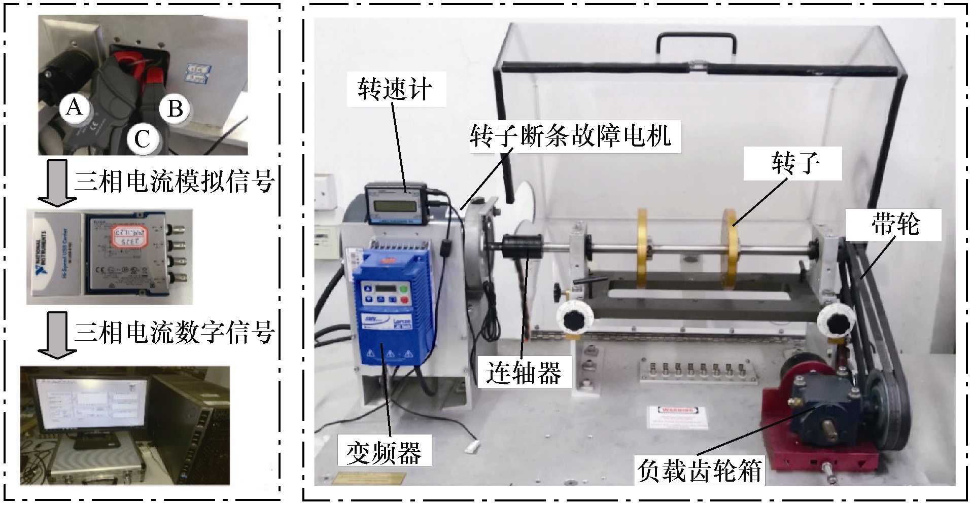 西安交通大學(xué)科研人員提出交流變頻電機(jī)轉(zhuǎn)子斷條故障識(shí)別的新方法