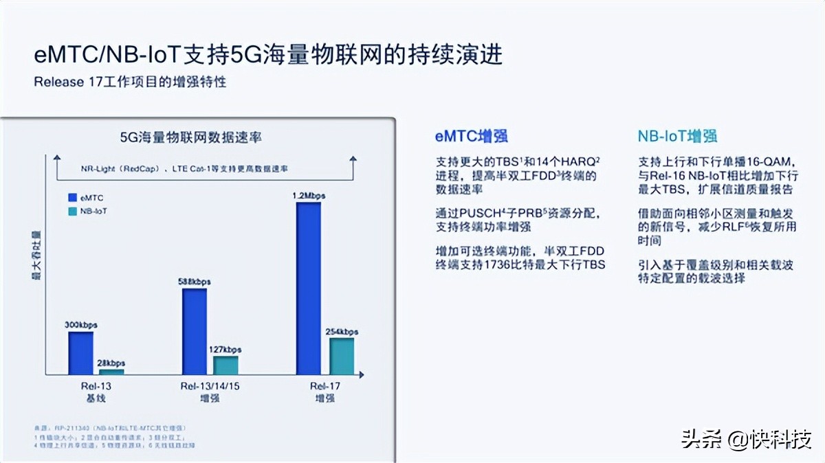 5G R17第三版标准冻结！七大特性 激动人心