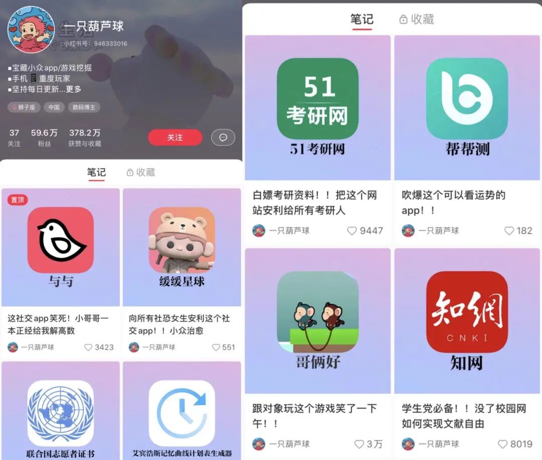 點贊過110萬！漲粉過120萬！深度盤點2021小紅書爆款