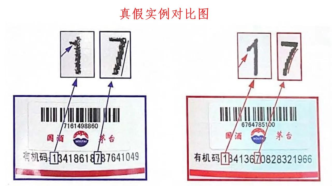 茅臺真假鑒定之背標(biāo)篇