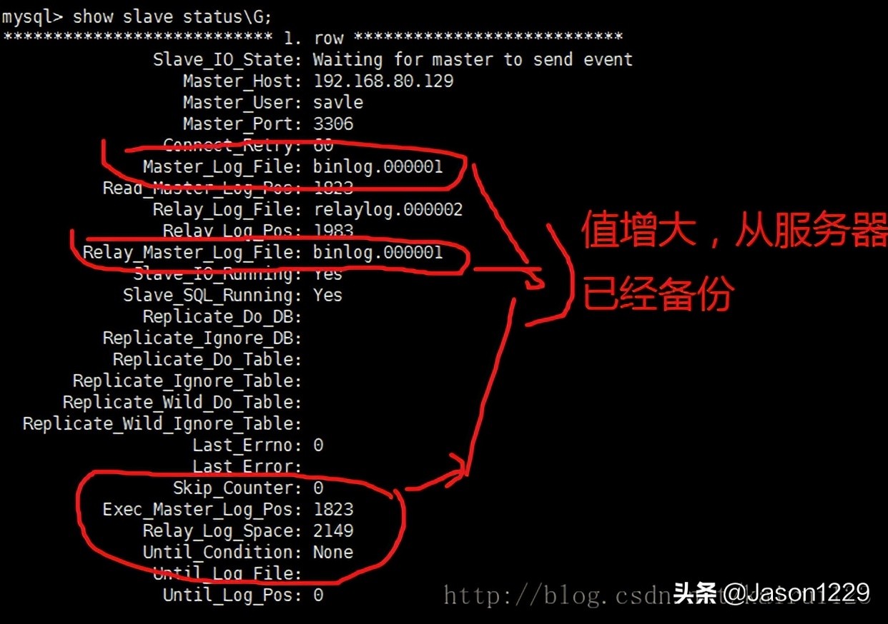 一从一主模式的搭建