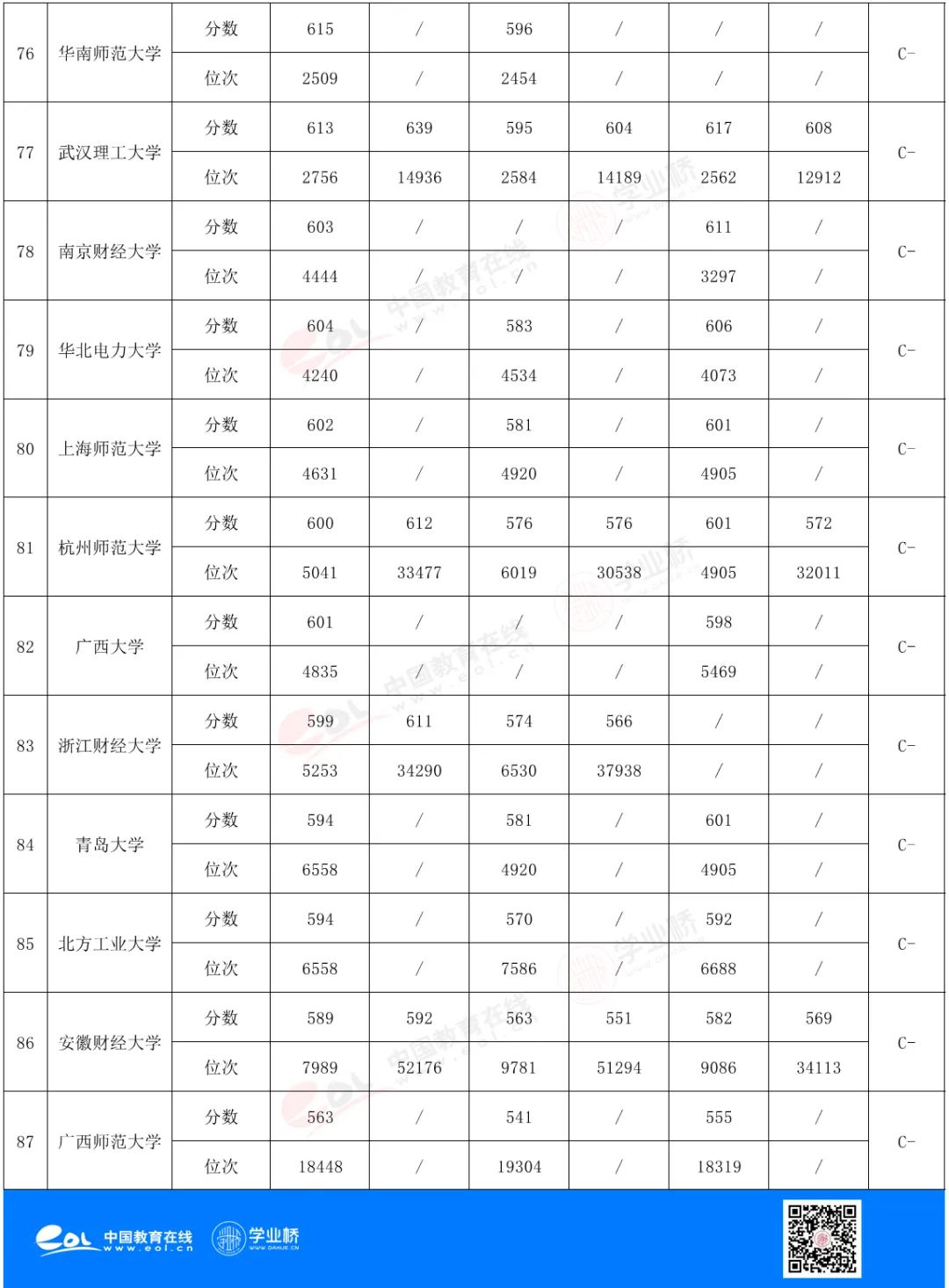 法学沦为“红牌专业”，就业薪资怎么样？值得报考吗？