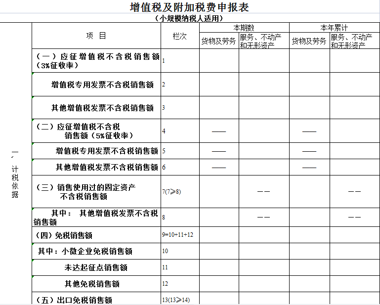 财务必备：超级厉害的会计资料大全！（免费领）