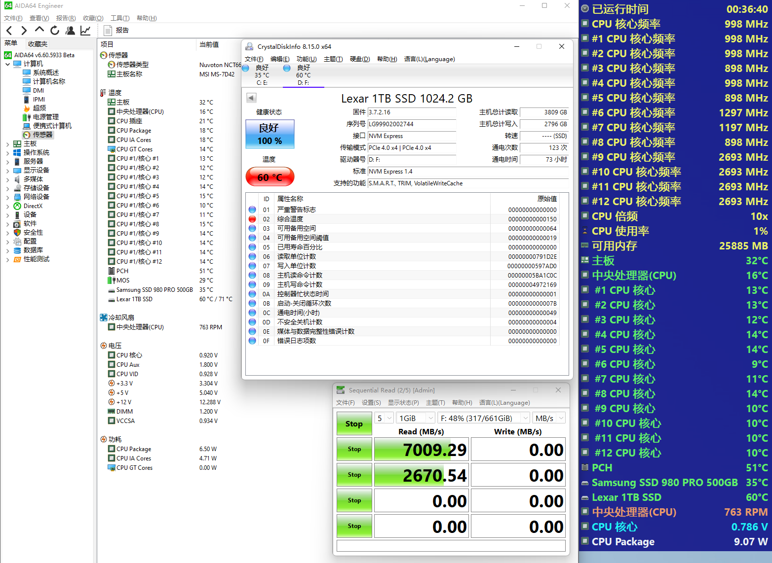 主板自带M.2散热片是鸡肋？看看B660迫击炮+PCIe4.0固态上机实测