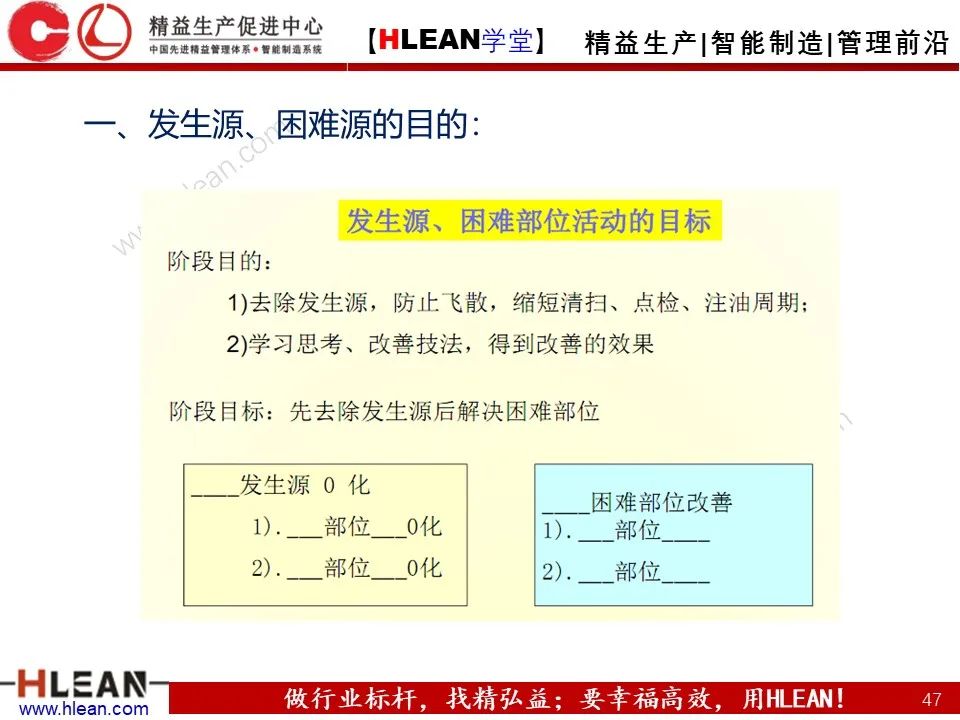 「精益學堂」TPM之初期清掃與六源改善