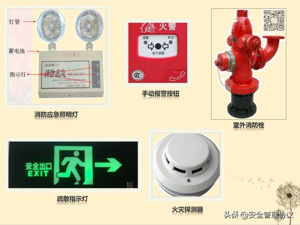 消防安全知识培训（39页）