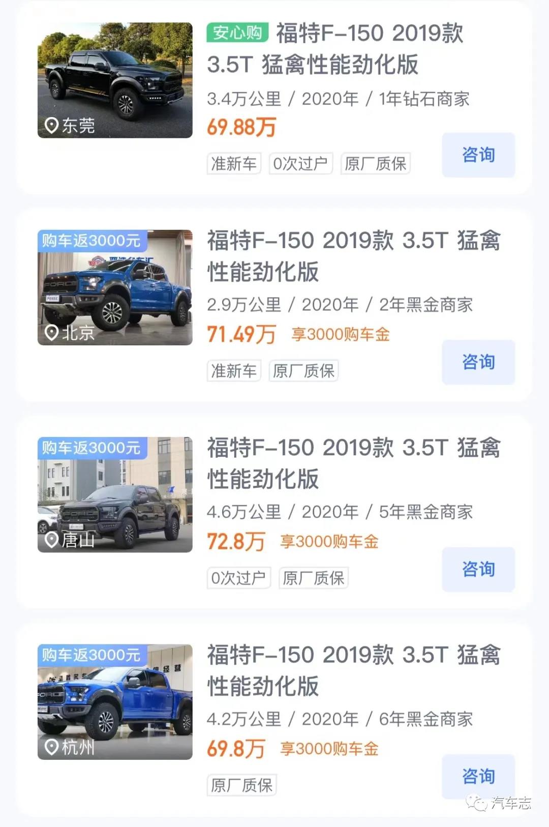 全新福特F-150猛禽引进中国，杜绝加价官方直销售车？明年可预定