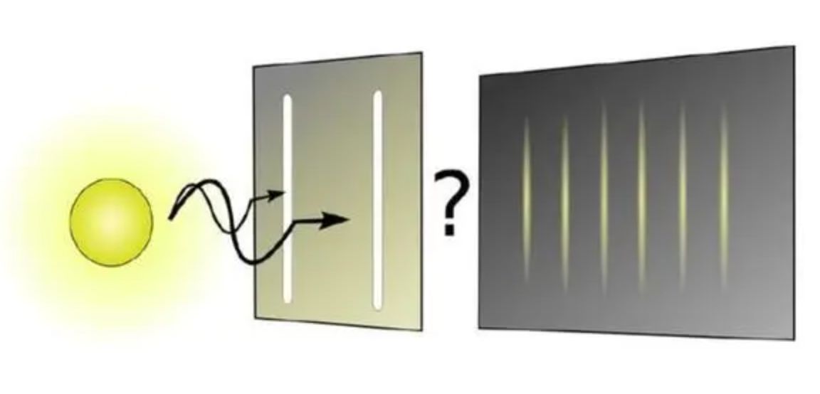 比双缝实验更可怕，贝尔不等式检测，世界真实存在性迎来终极判决
