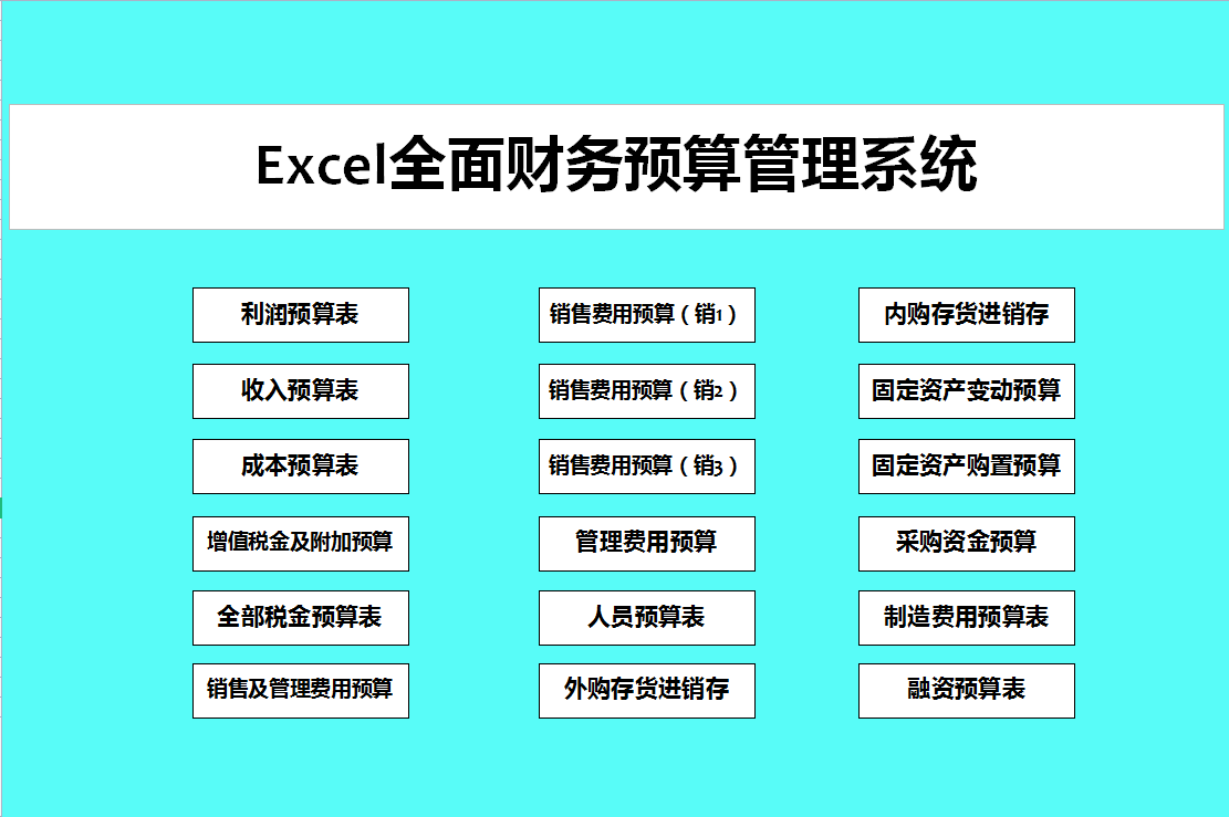 财务主管：工作后才明白财务预算有多么重要！太多人走了弯路