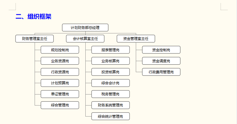 财务总监：一套企业财务职责汇总，让多少会计不服气但又无可奈何