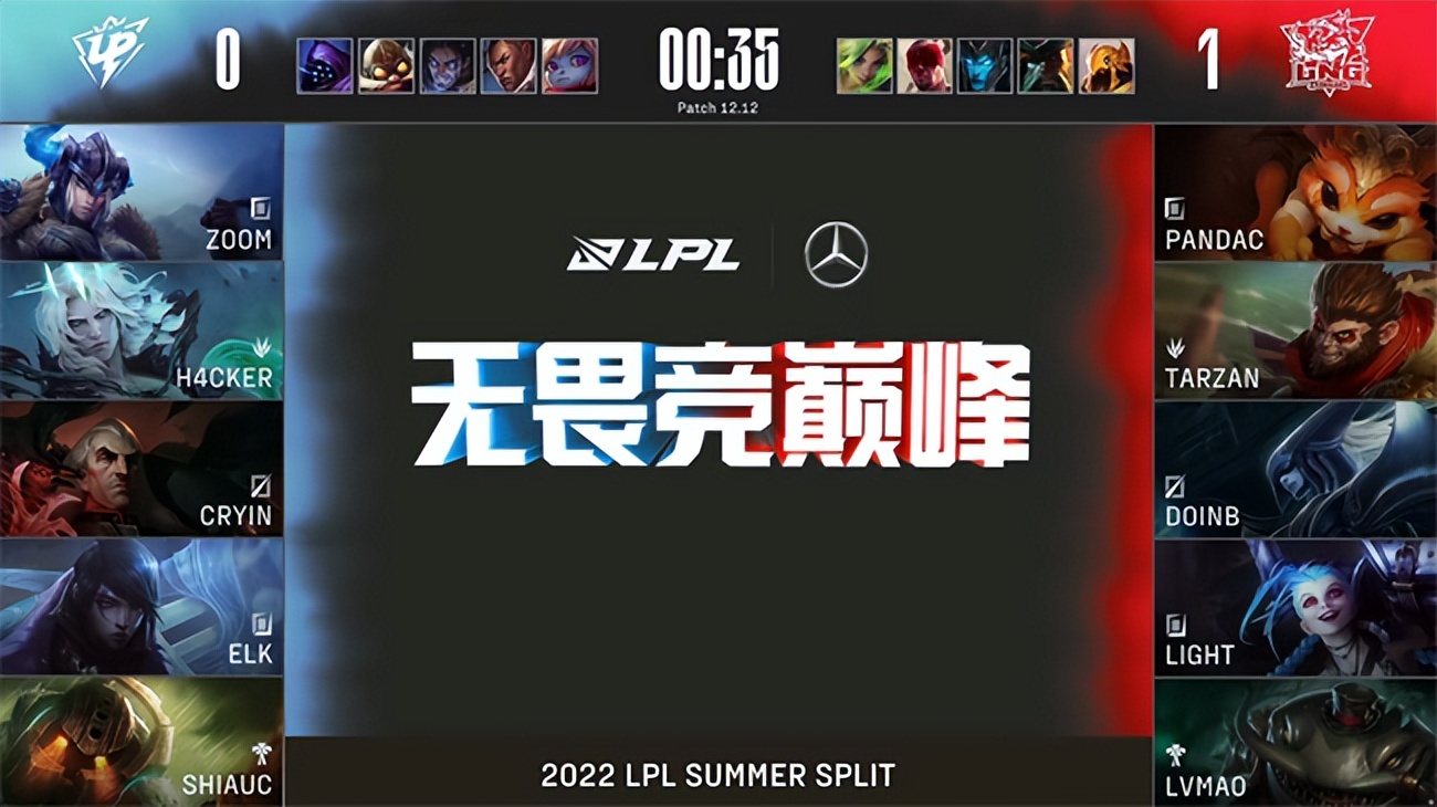 LOL-LPL：LNG2:0横扫UP