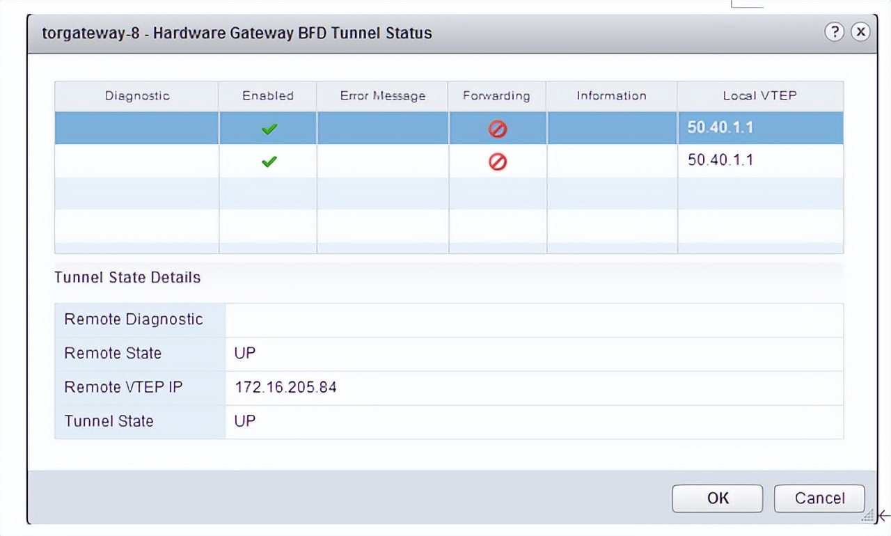 VMware NSX Data Center for vSphere配置硬件網關