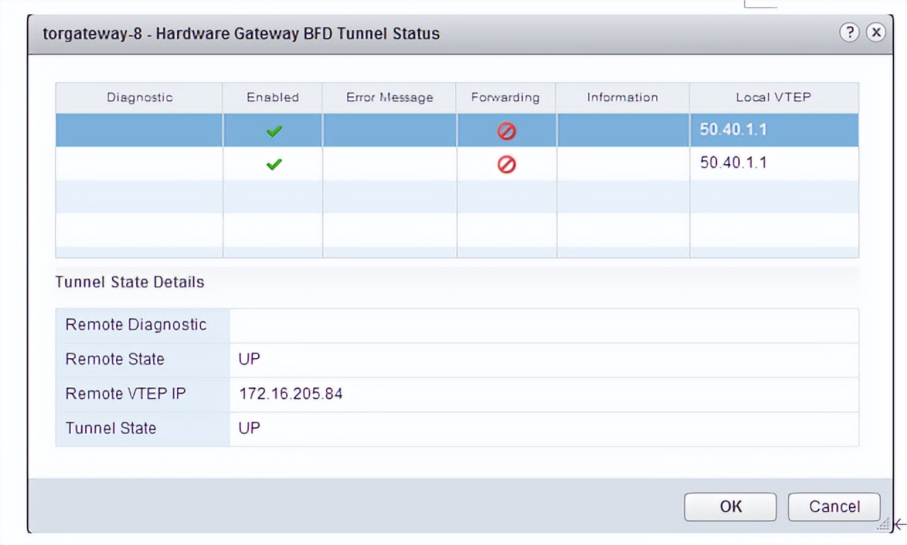 VMware NSX Data Center for vSphere配置硬件网关