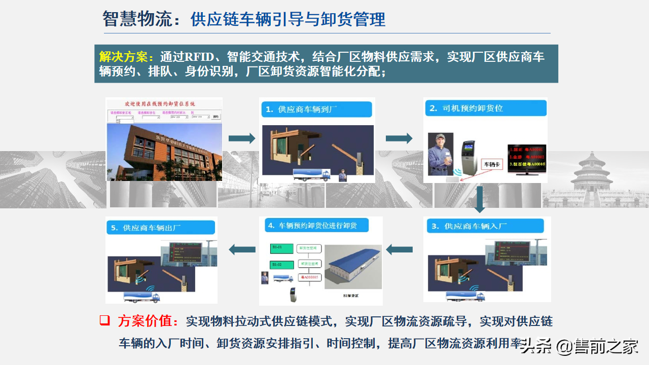 智能制造技术与数字化工厂应用.精选「PPT」