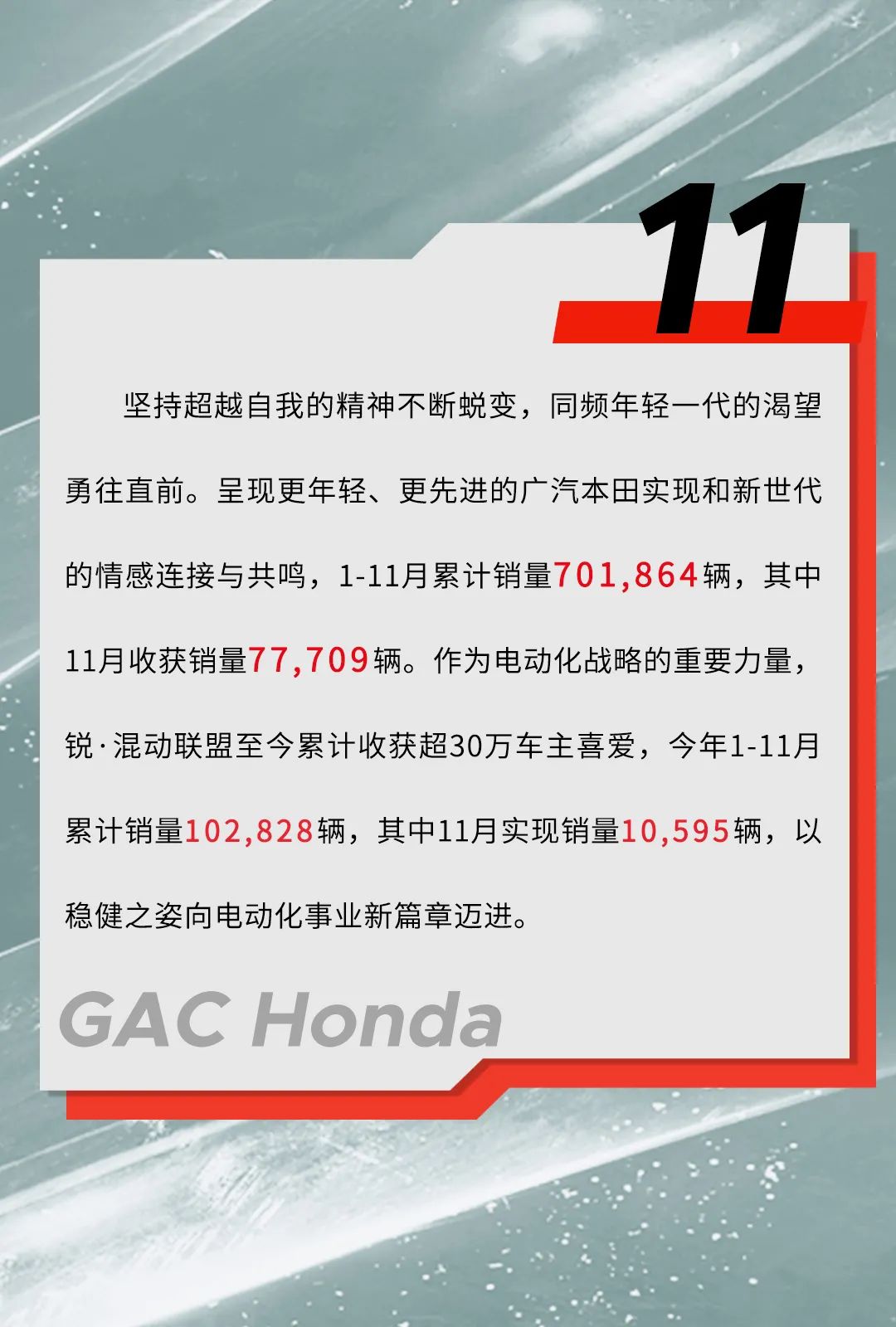 处于全面下降态势，广汽本田公布11月销量77709辆，同比下跌10%