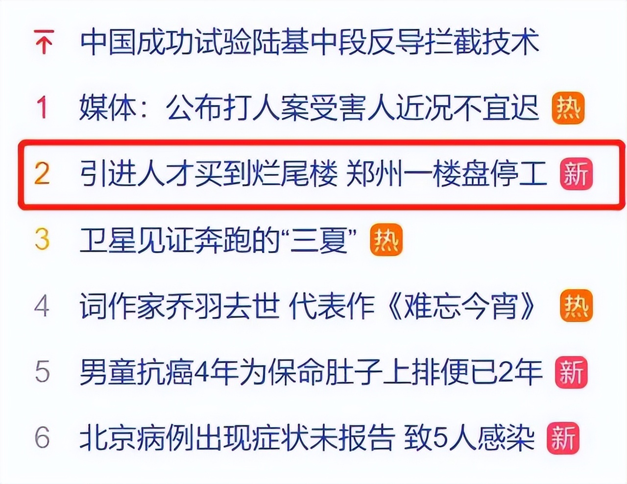 郑州最高学历楼盘停工是怎么回事，关于郑州正在建的超高层的新消息。