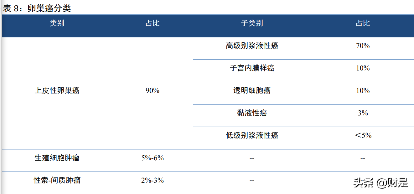 华东医药深度研究：整体业绩有望企稳，医美业务未来可期