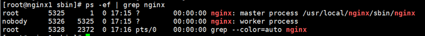 Nginx主备以及高可用架构