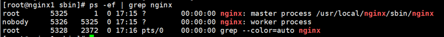 Nginx主備以及高可用架構