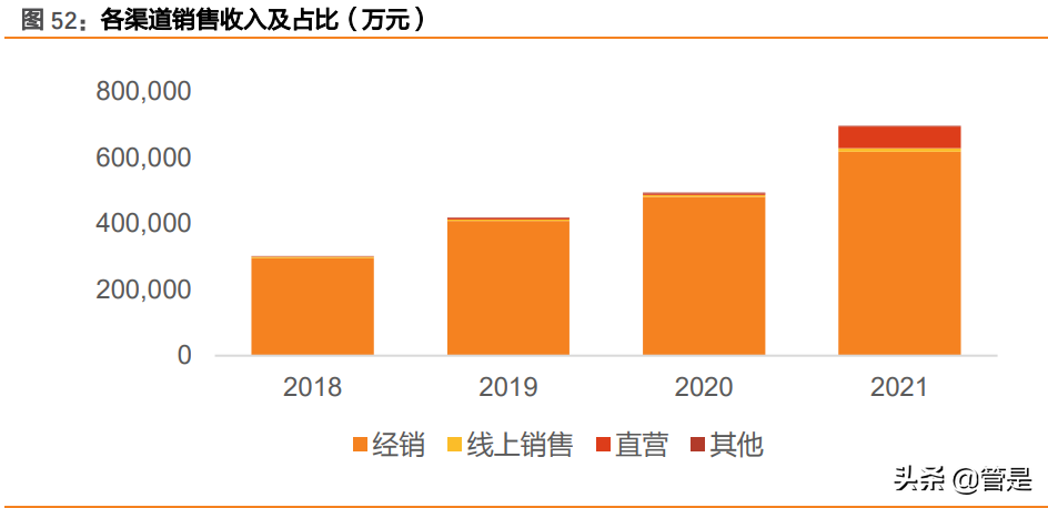 东鹏饮料研究报告：东风乘势上，鹏程三万里