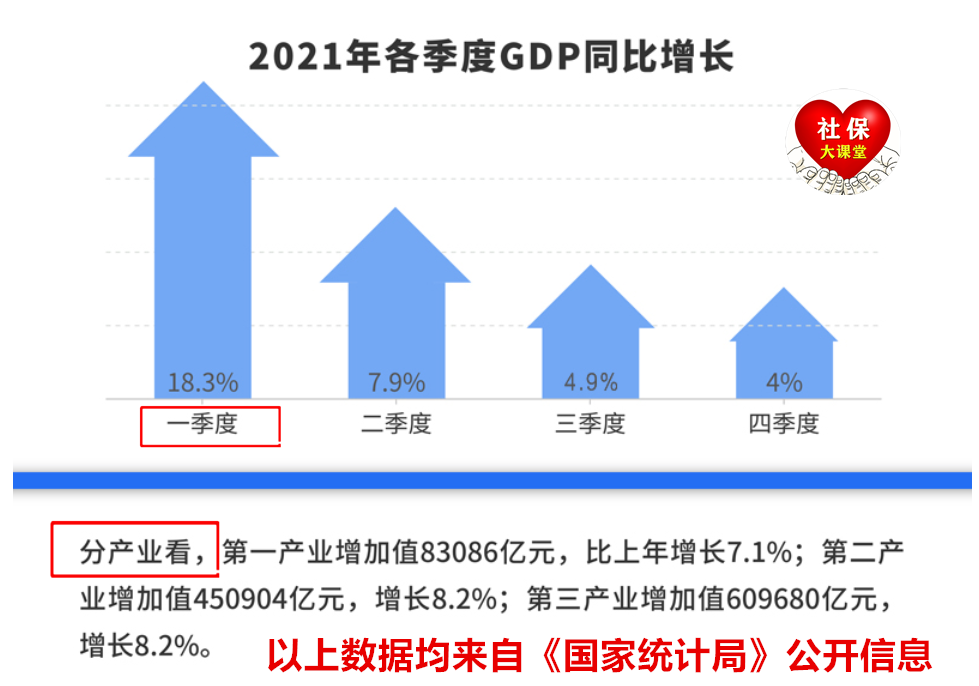 企退养老金,企退养老金上调最新消息