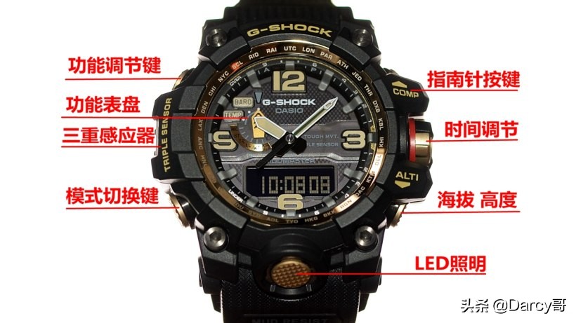 CASIO卡西欧大泥王小泥王大空霸哪个好？