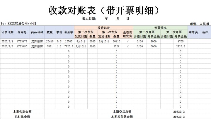 篇幅有限,會計常用的現金日記賬,銀行存款日記賬,記賬憑證模板就先給