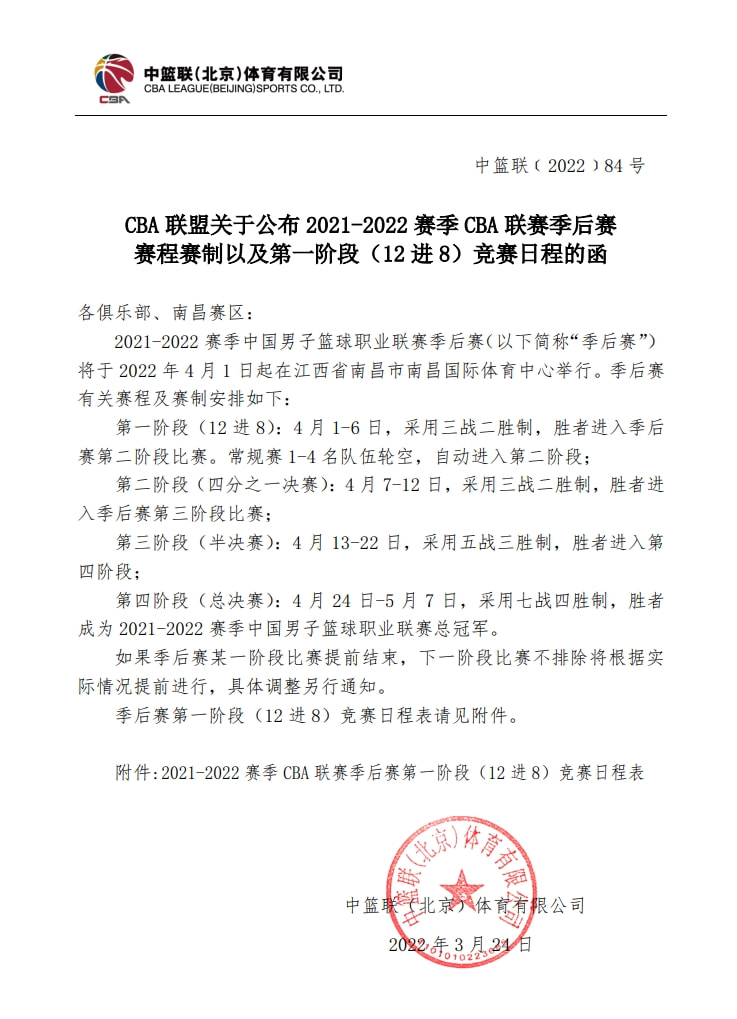 为什么cba季后赛三局两胜(点赞！CBA季后赛缩水局面终获改善：本赛季的决赛恢复七局四胜制)