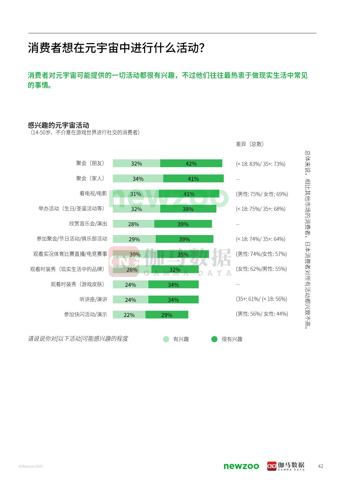 2021年元宇宙全球发展报告