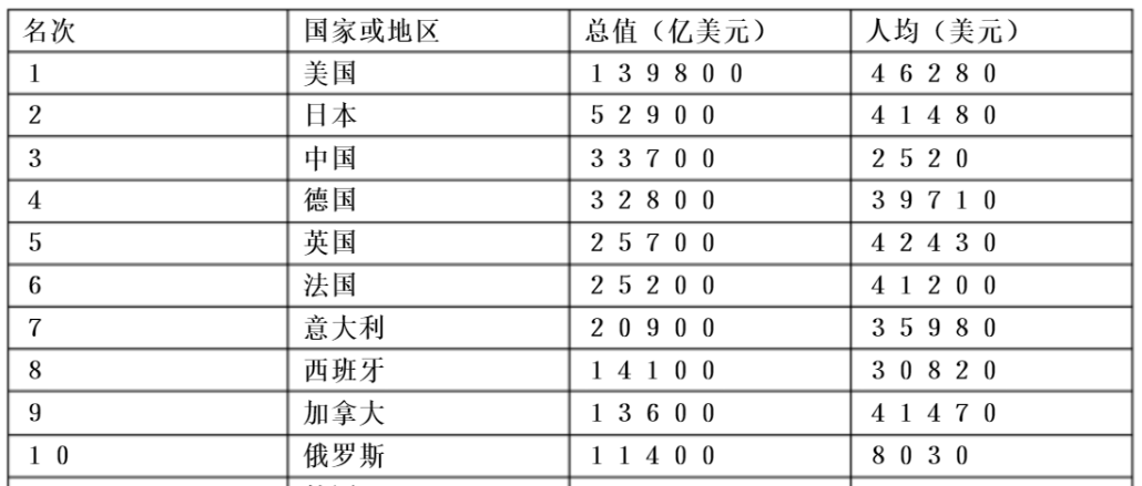 中国的奥运会开幕式有哪些(两次奥运会开幕式：从让世界看中国的，到让世界听中国的)