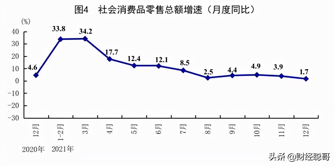 超預(yù)期降息，意味著什么？關(guān)乎你我手中的持倉(cāng)