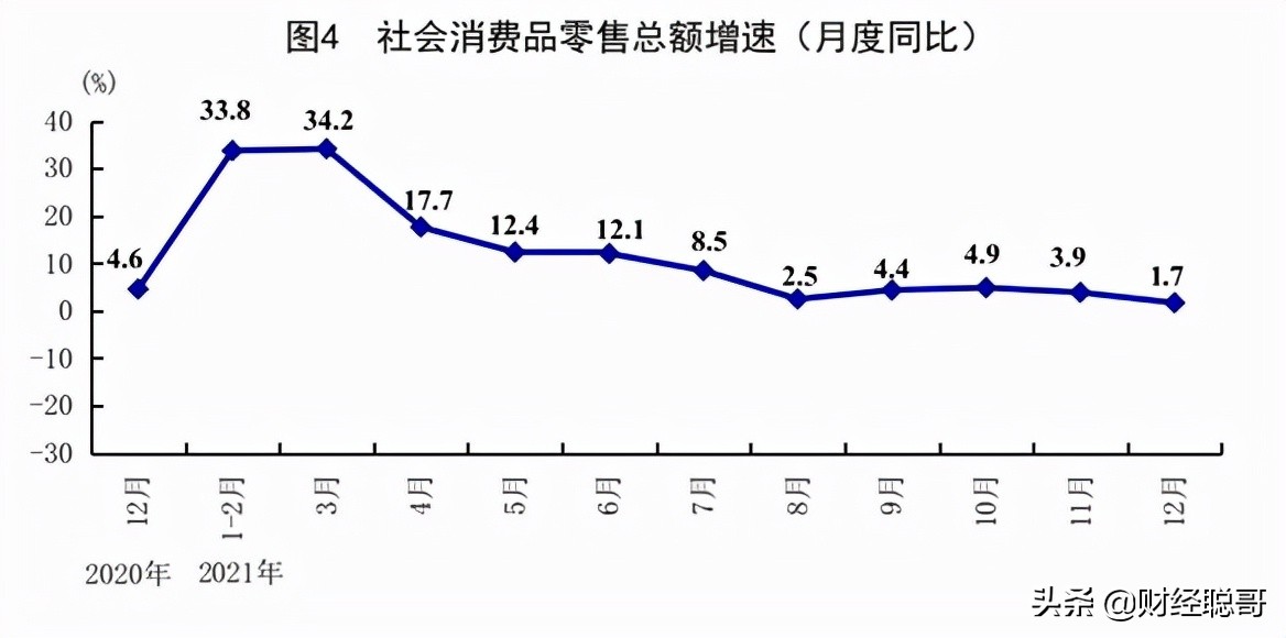 超预期降息，意味着什么？关乎你我手中的持仓