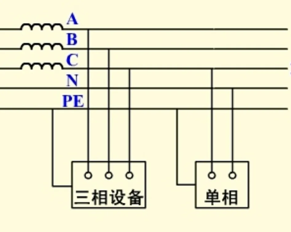 ߹a,b,c,n.