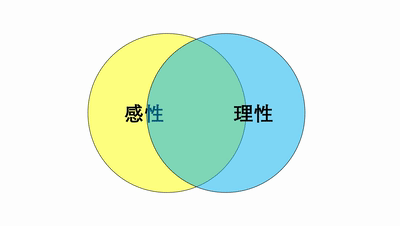 情感博主越多，不结婚的人就越多：参观式恋爱，令年轻人自愿单身