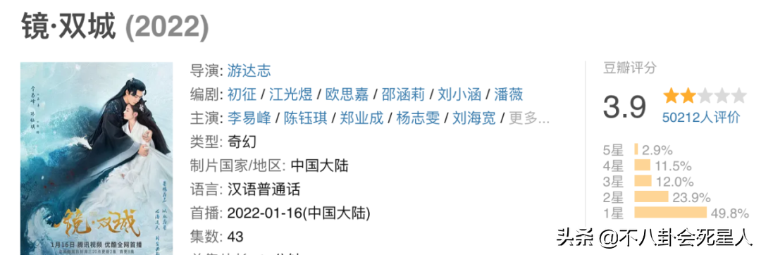 盘点2022年春季八部烂剧(2022看剧避雷指南)