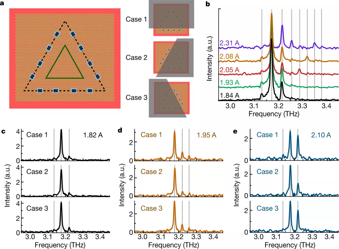 90后海外优青、Nature封面文章作者：科研是一场人生的修行