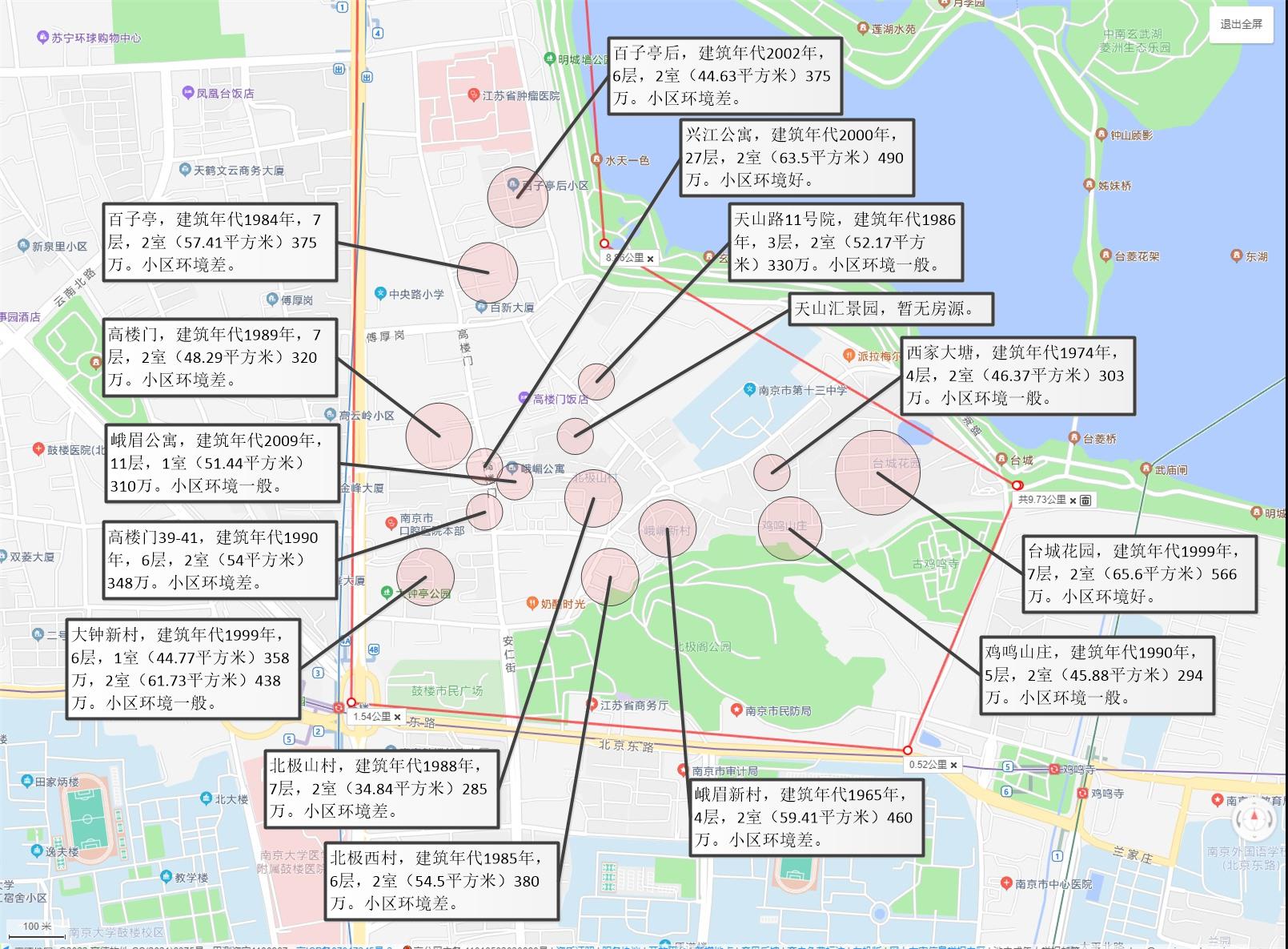 一张图了解南京科利华中学学区房分布