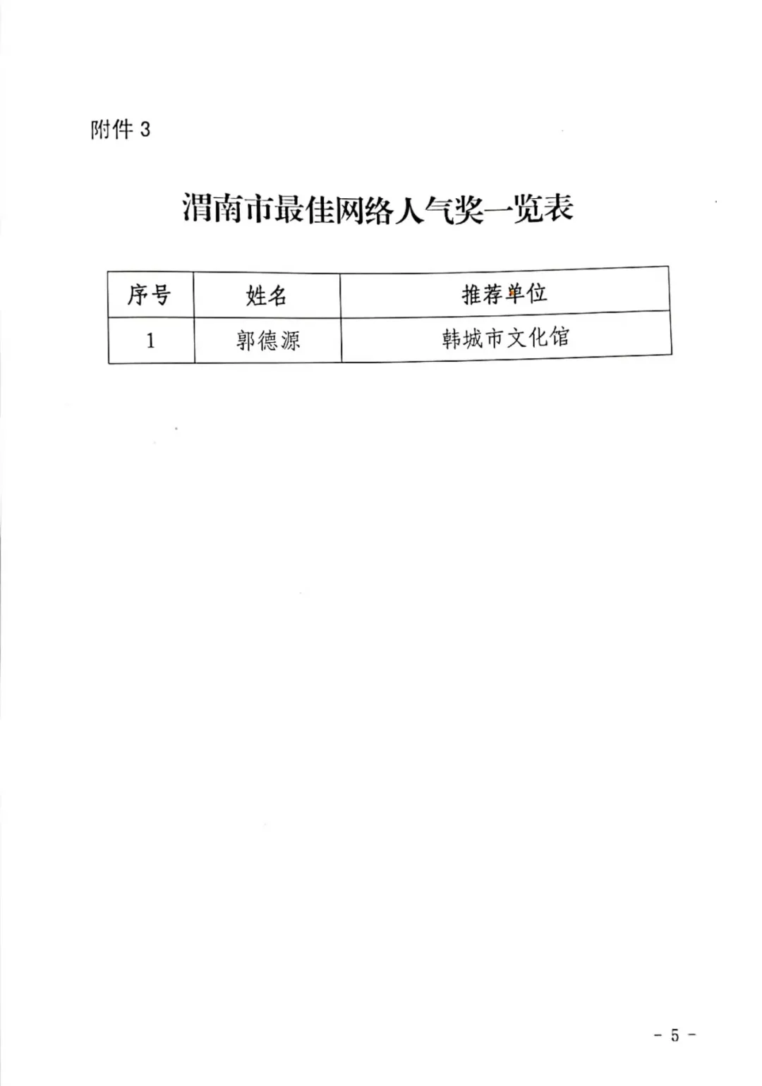 “渭南市最美非遺工作者,、非遺保護(hù)貢獻(xiàn)獎”評選結(jié)果揭曉——合陽縣史沛鴻,、史耀增獲殊榮