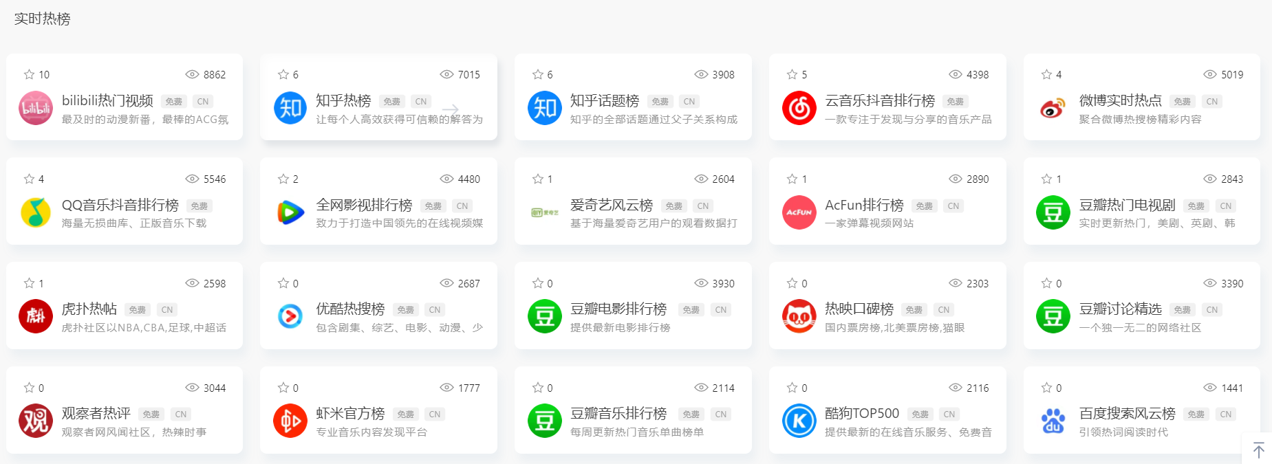 分享新手自媒體的創作過程，怎么才能提高流量權益？