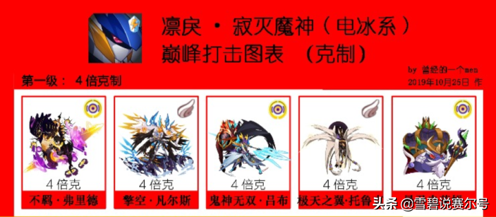 赛尔号：一键可成型的平民玩家必入精灵！寂灭魔神全面基础解析