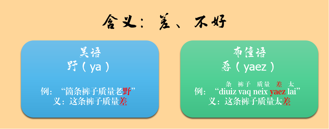 一种消亡的神秘古语，竟然还残存于江浙话里——吴语中的古越语