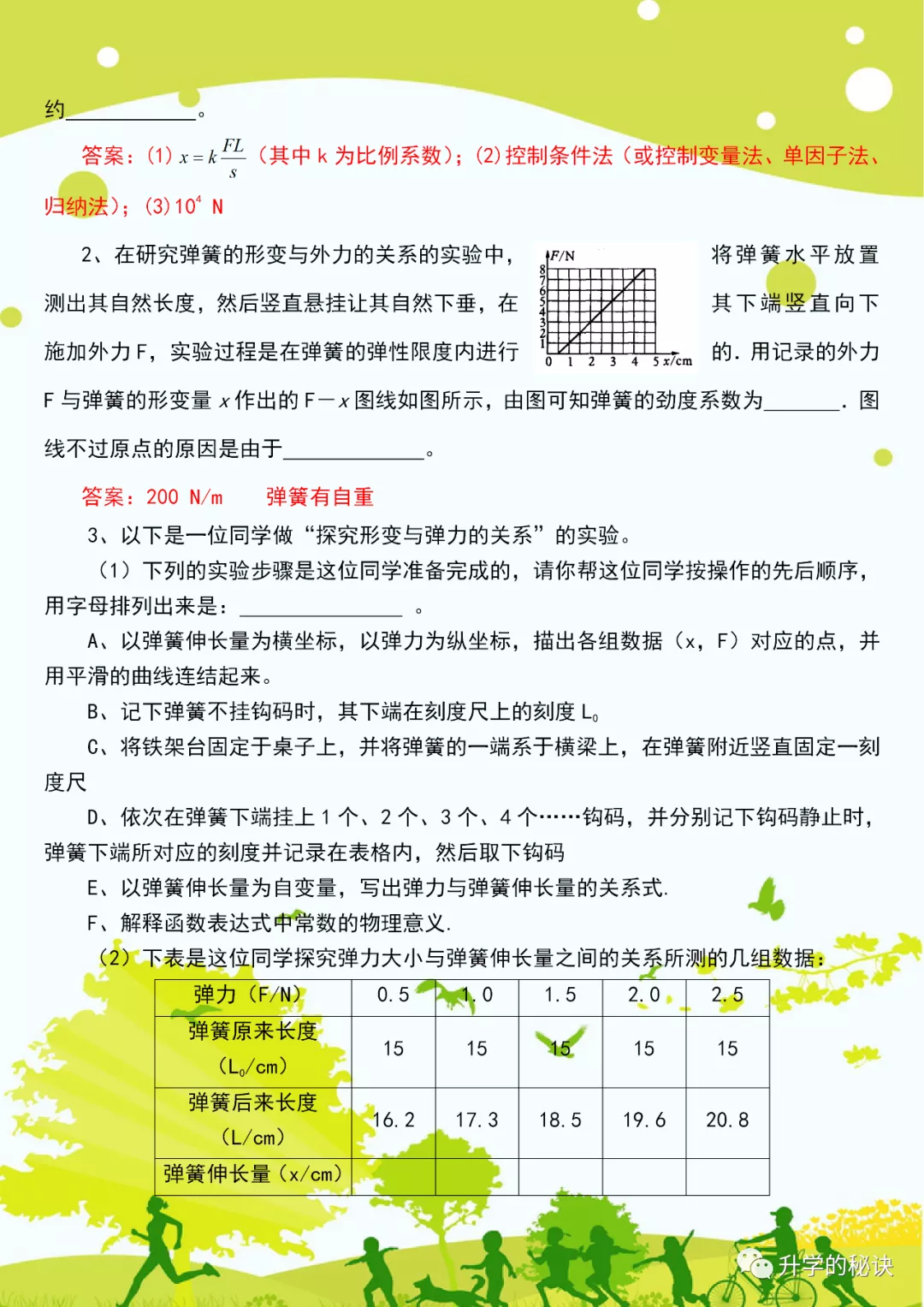 高中物理实验复习汇总！附三年必考题型解析！建议家长为孩子收藏