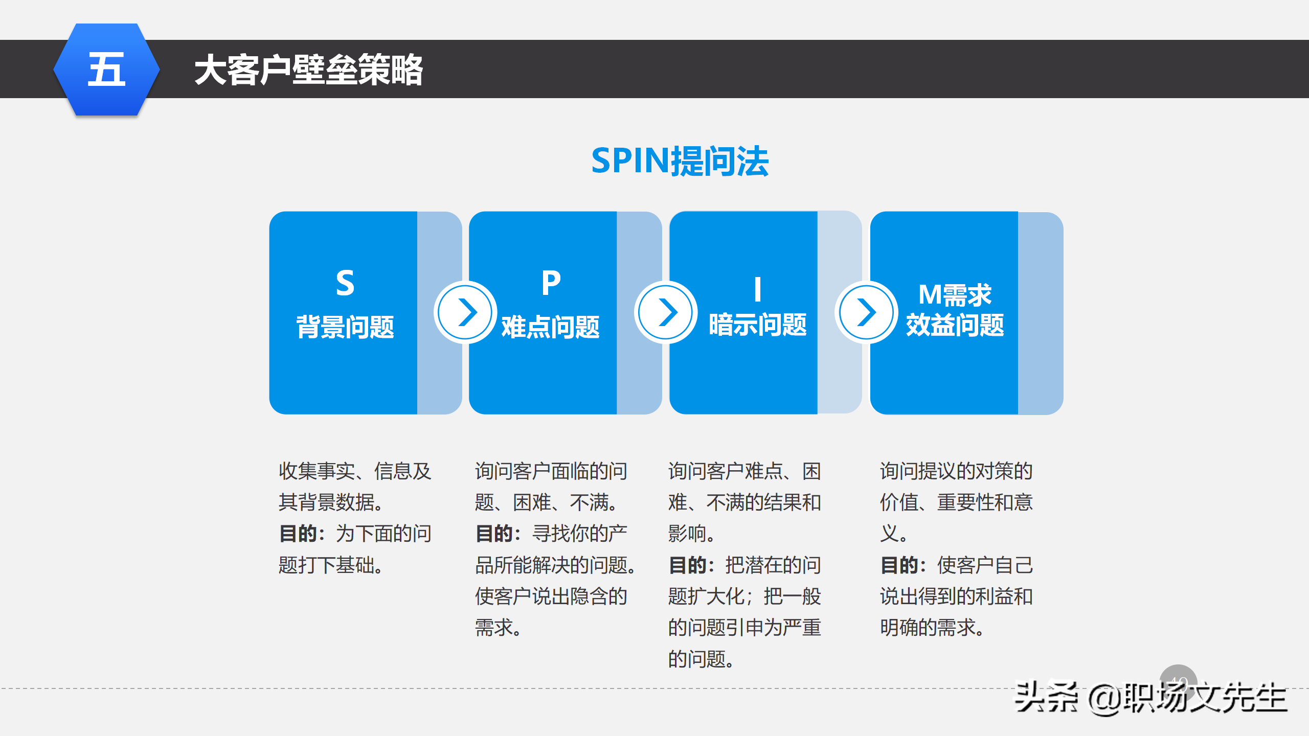 营销管理培训课程，51页大客户销售策略和技巧，大客户壁垒策略