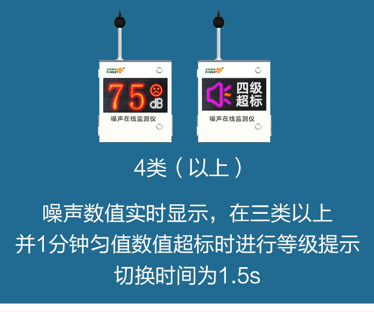 噪聲在線監測系統助力噪聲綜合整治