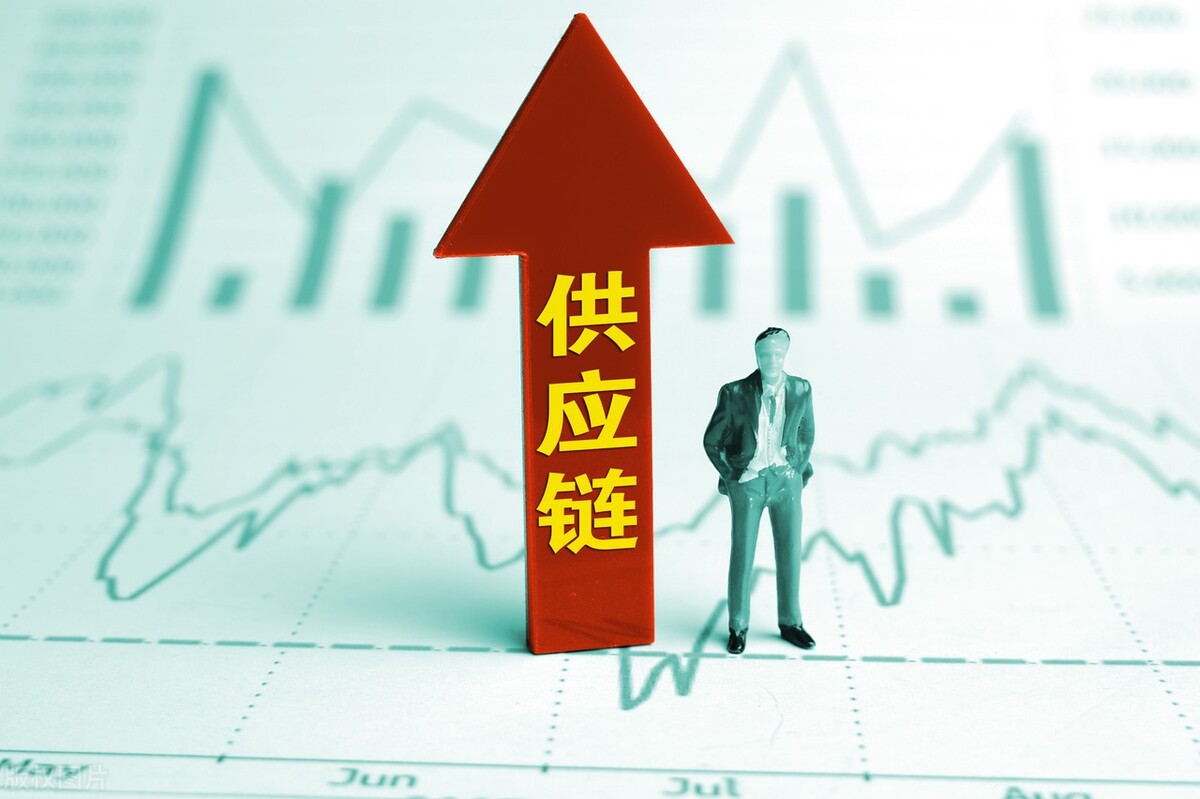 供应链金融的3种融资模式，尤其是最后1个，知道的都不简单