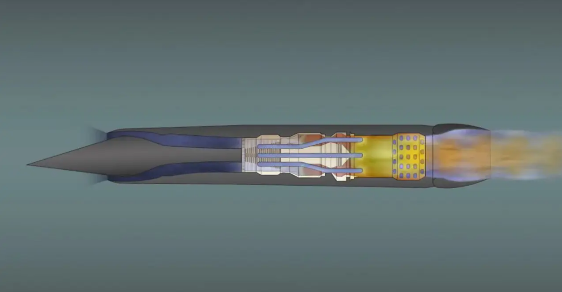 ���߳�����������Ͷ��ʵս���������ʵ��ʧ�ܣ��й�������ˮƽ��